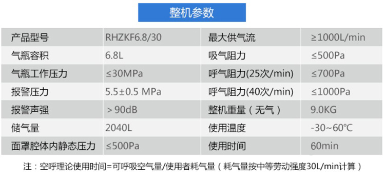 整機(jī)參數(shù).jpg